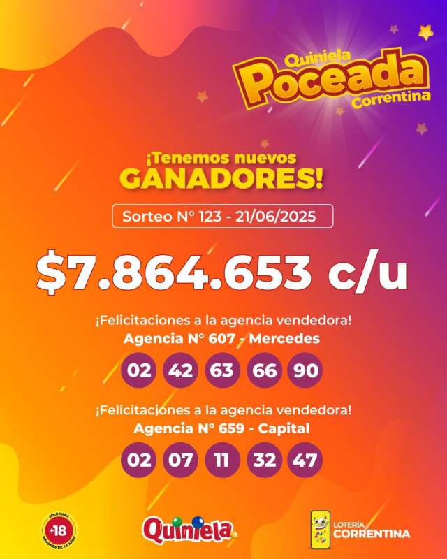Por 2da vez consecutiva, el juego poceado premia a dos nuevos ganadores